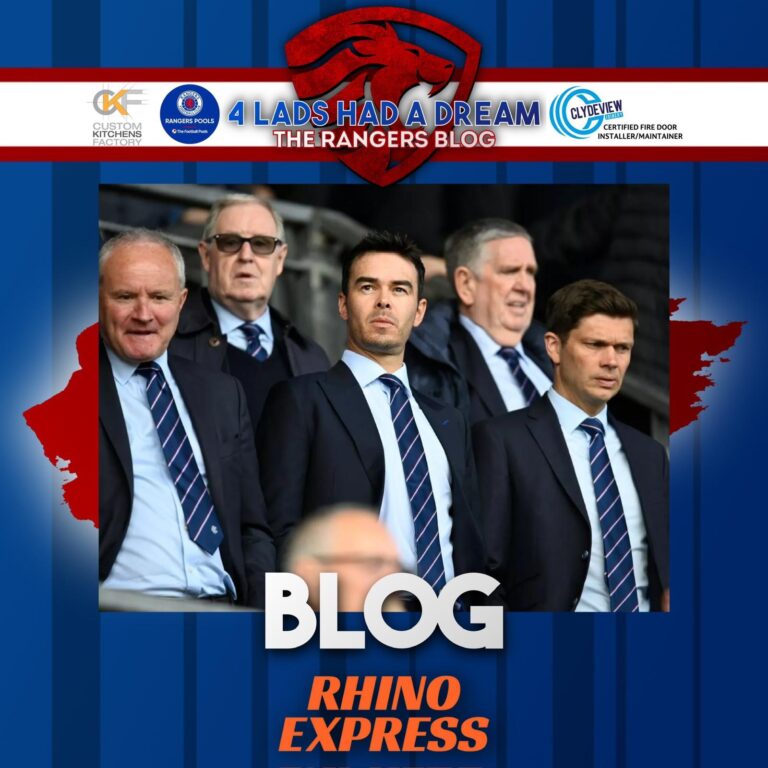 Mini-Blog: Diminishing Returns
