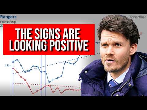 Are Rangers peaking at the right time in the title race?