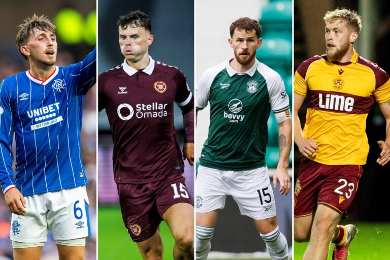 Conference League draw 26/27: TV and streaming details, plus Rangers, Hearts, Hibs, Motherwell potential opponents