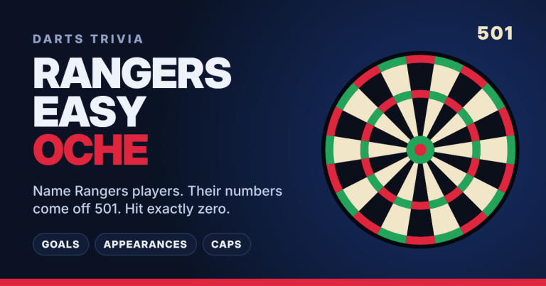 Rangers Easy Oche